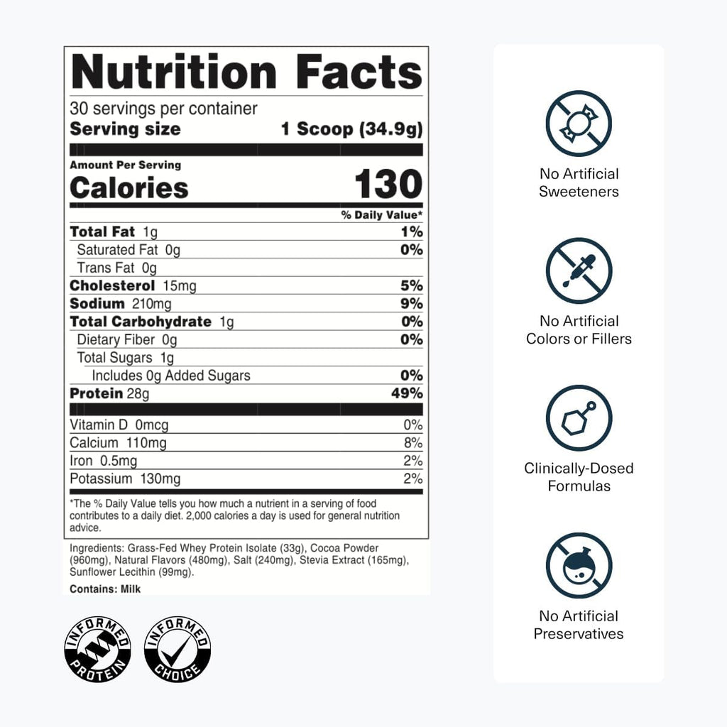 Transparent Labs Grass-Fed Whey Protein - 30 Servings, Milk Chocolate