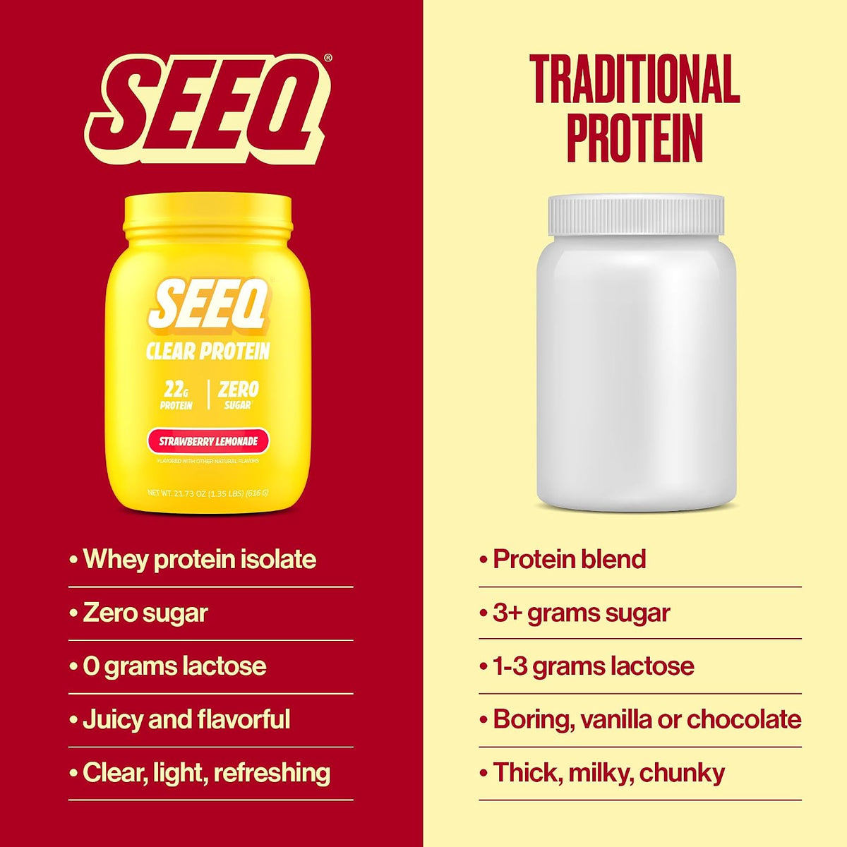 SEEQ Clear Protein Powder - Strawberry Lemonade - 22 Servings - 22g Clear Whey Protein Isolate - Zero Sugar - 0g Lactose - Allergen Friendly - GLP1 Support - Bone Health - Muscle Post Workout Recovery