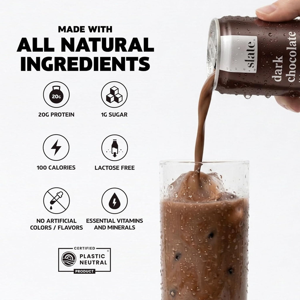 Slate Milk Dark Chocolate 20g High Protein Milk Shake (12 Cans)